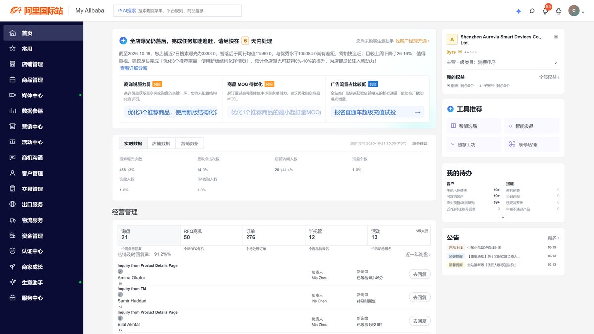 阿里国际站运营全流程：卖家工作台经营数据总览